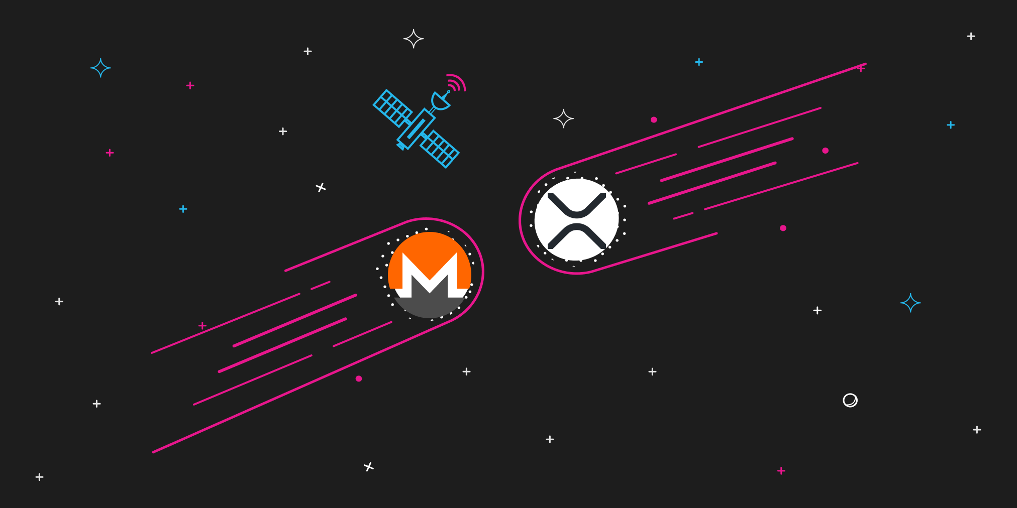 Exchange XMR to XRP on Swapzone