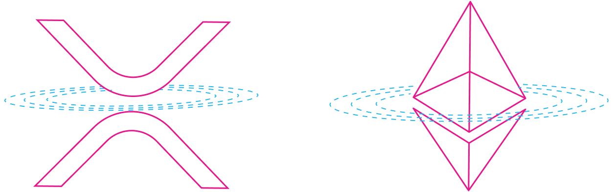 how to exchange ethereum to ripple