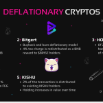 Hot Now: Deflationary Cryptos