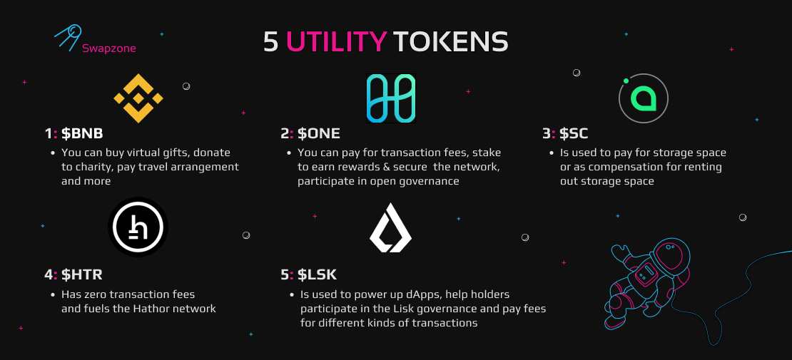 List of Utility Tokens: What Is A Utility Token?