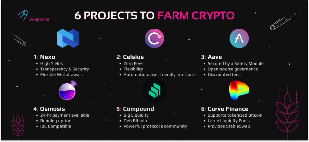 Crypto Yield Farming: 6 Best Projects To Farm Crypto