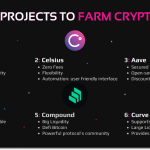 Crypto Yield Farming: 6 Best Projects To Farm Crypto