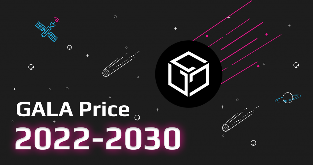 GALA Price Prediction: 2022-2030 Perspective