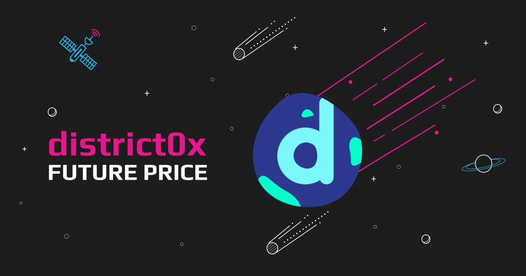District0x Price Prediction 2022-2030