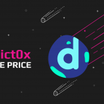 District0x Price Prediction