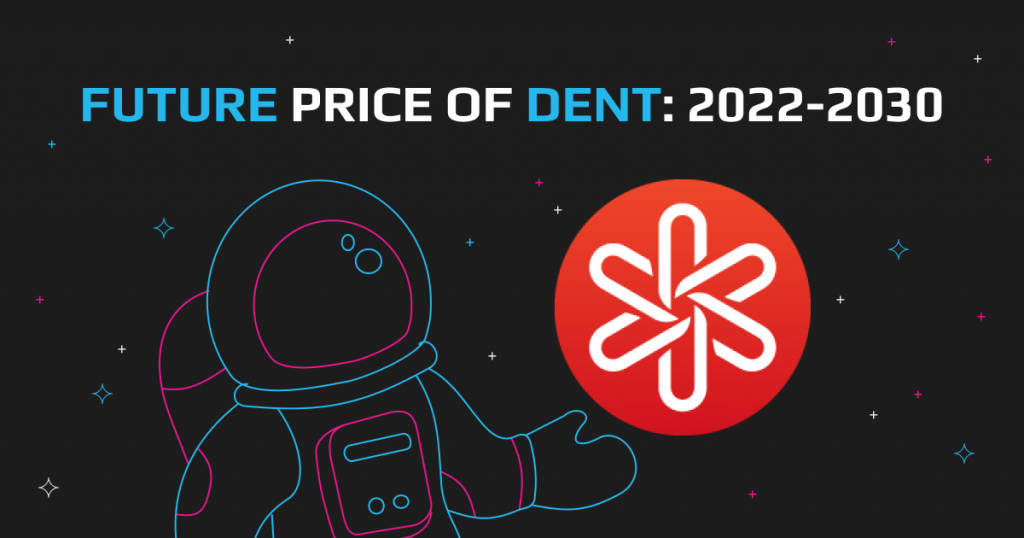 Ring-Ring, It’s Future Calling! Dent Price Prediction