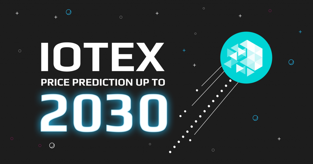 IoTeX Price Prediction 2022, 2025, 2030