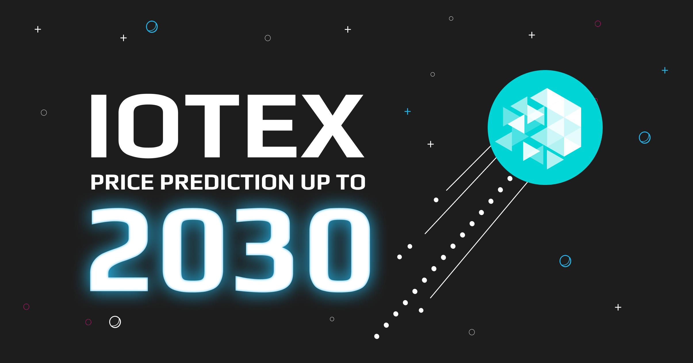 Will IoTeX Stand the Test of Time? IoTeX Price Prediction