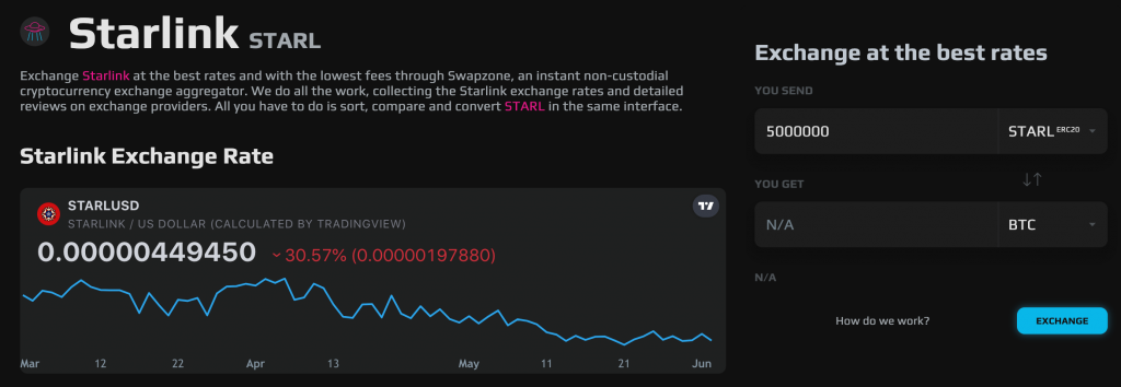 Visit Swapzone’s STARL Swap Page 