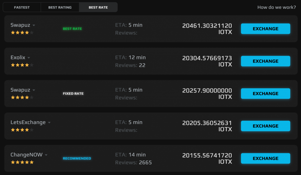 Select The Best Exchange