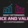 What Makes Cryptocurrency Go Up or Down?