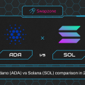 Swapzone