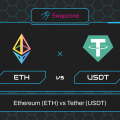 Ethereum (ETH) vs Tether (USDT)