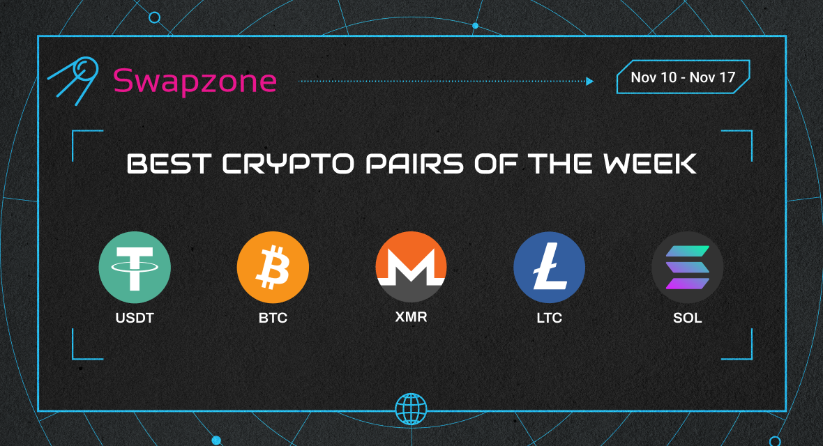 Best Crypto Pairs Of The Week: What’s Swapping Right Now