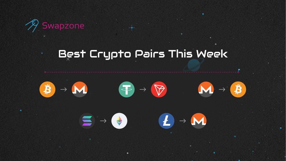 Best Crypto Pairs This Week: BTC to XMR Takes the Lead as Privacy Demand Surges (Dec 01 – Dec 08)