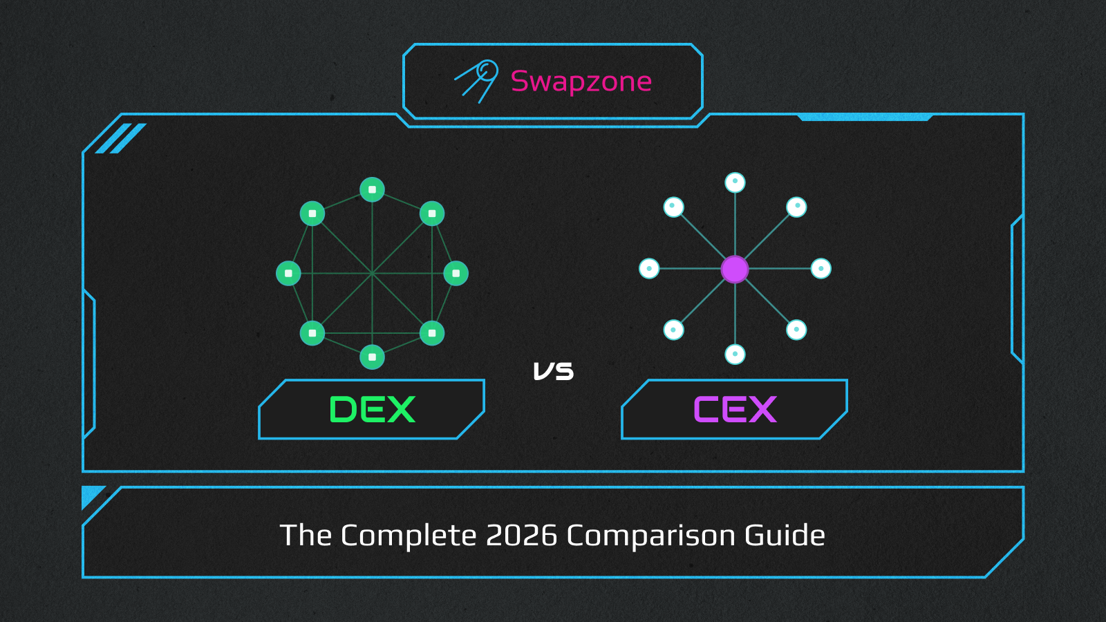 DEX vs CEX: The Complete 2026 Comparison Guide