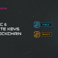 Public and Private Keys in Blockchain: A Complete Guide