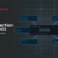 Transaction ID (TXID): Comprehensive Guide