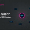 What Is DeFi? A Beginner’s Guide to Decentralized Finance