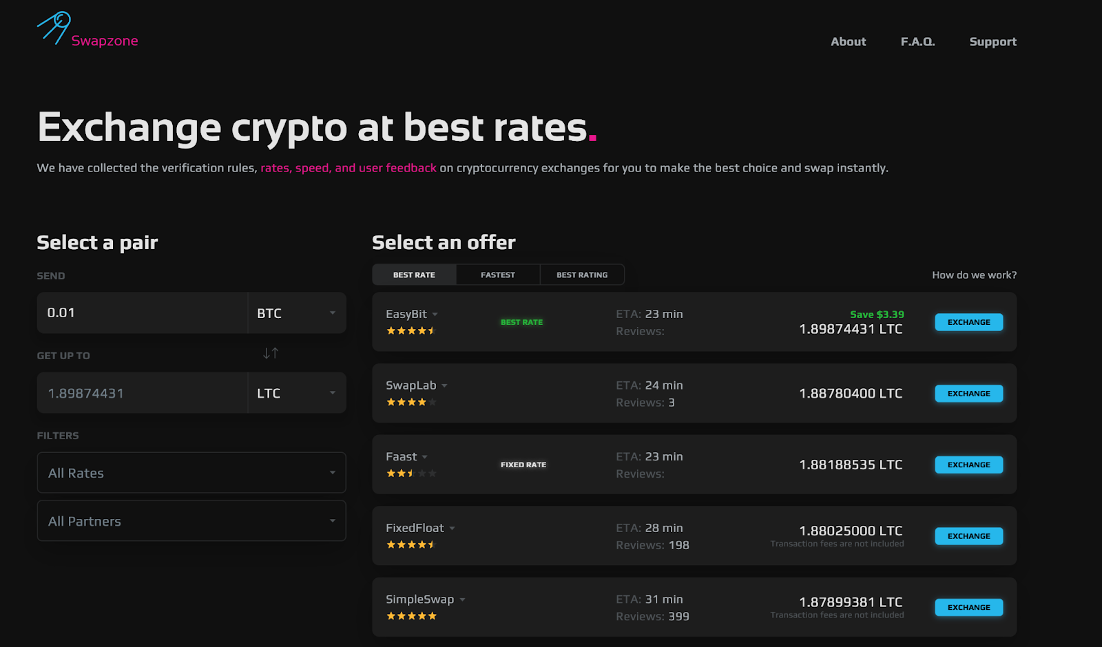 find the best price for Bitcoin to Litecoin